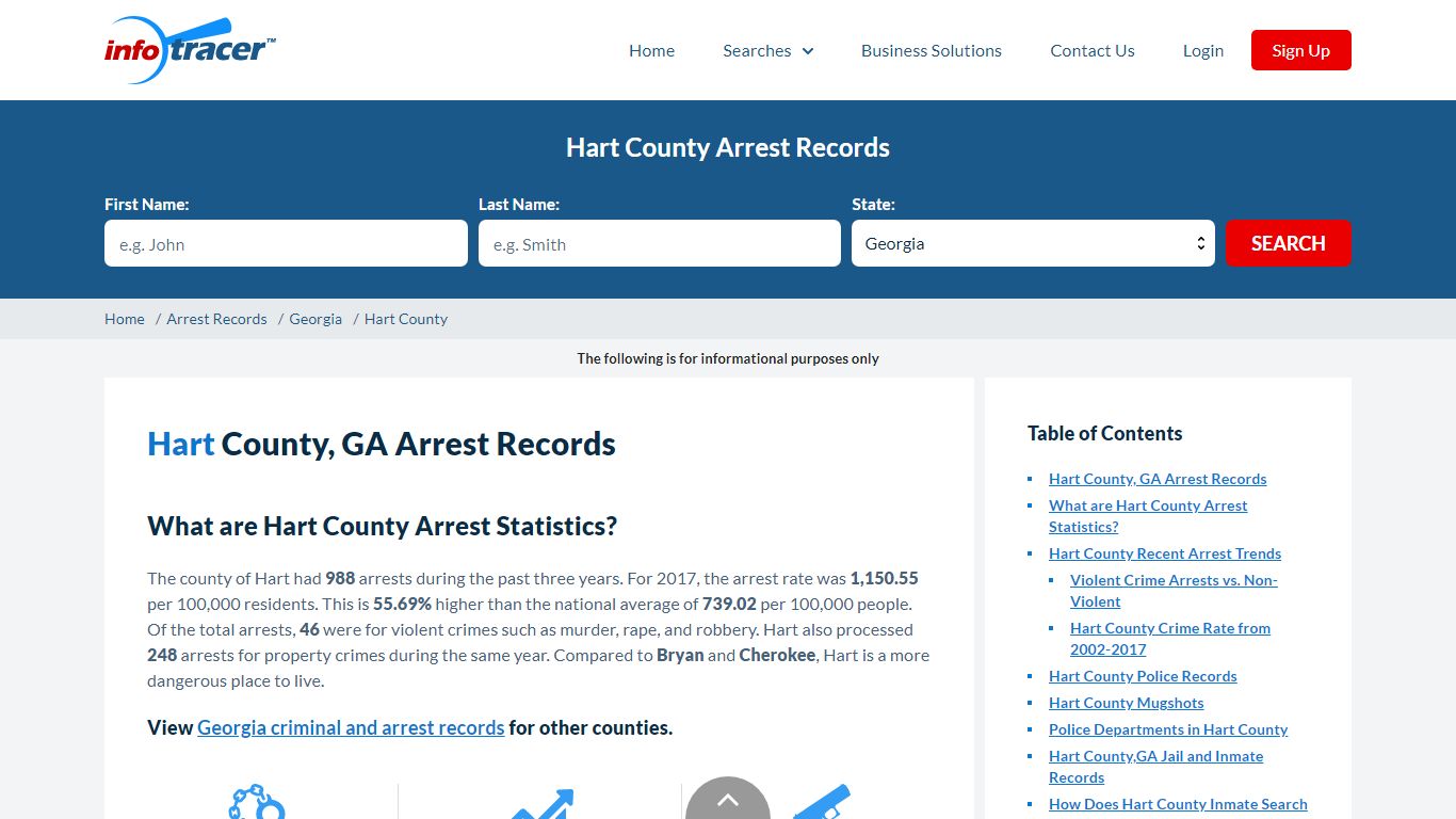 Hart County, GA Arrests, Mugshots & Jail Inmate Records - InfoTracer